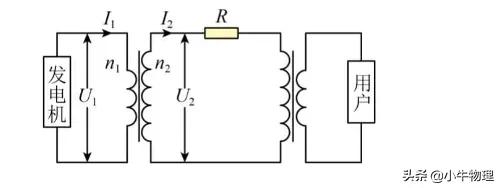 电能的输送和分配过程,电能的输送初中物理教学视频