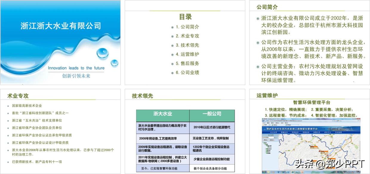修改一份公司水业PPT案例，蓝色效果看起来很清爽，老板很喜欢！