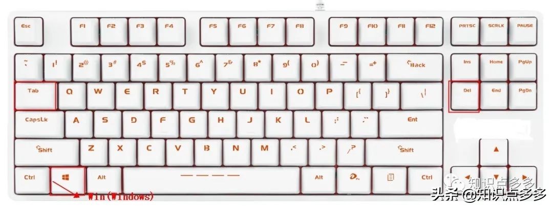 天下武功唯快不破,电脑操作提速n倍的22个快捷键,老板键设置