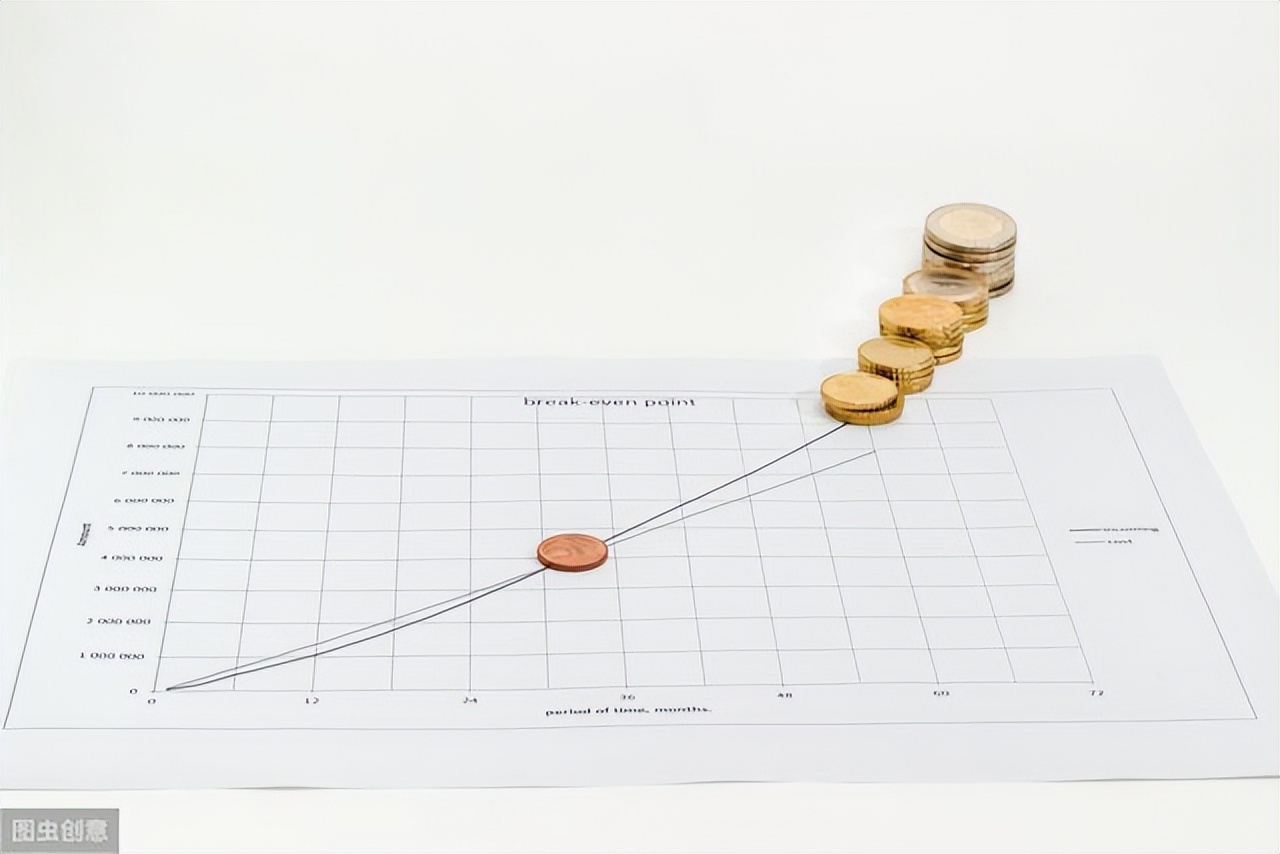 excel教程全集自学,全套excel教程视频教程