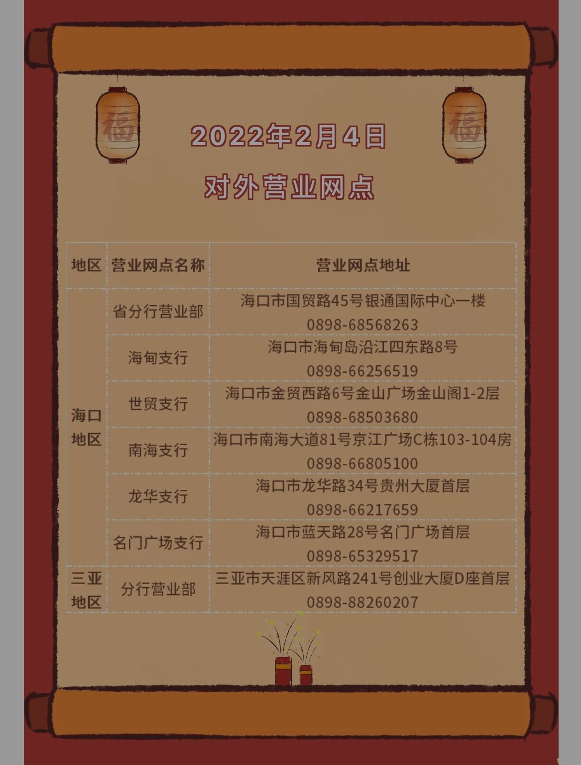 春节各大银行营业时间表,各地银行放假时间