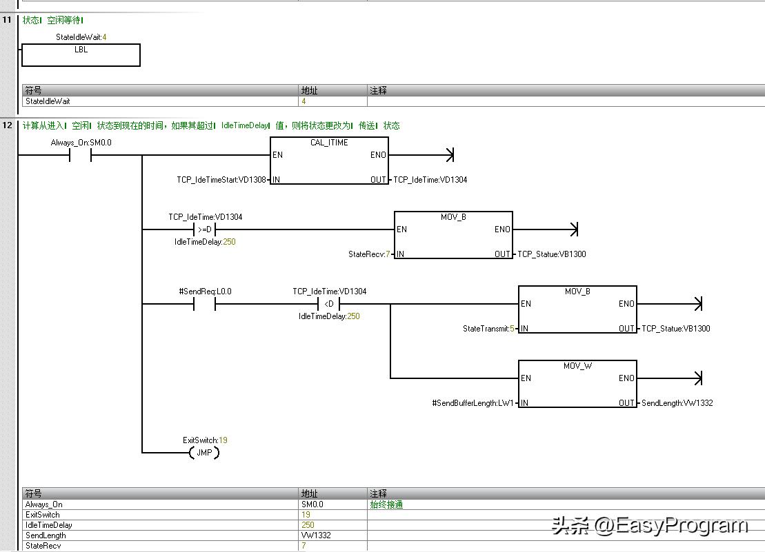 PLC程序框架是什么,PLC程序框架模板