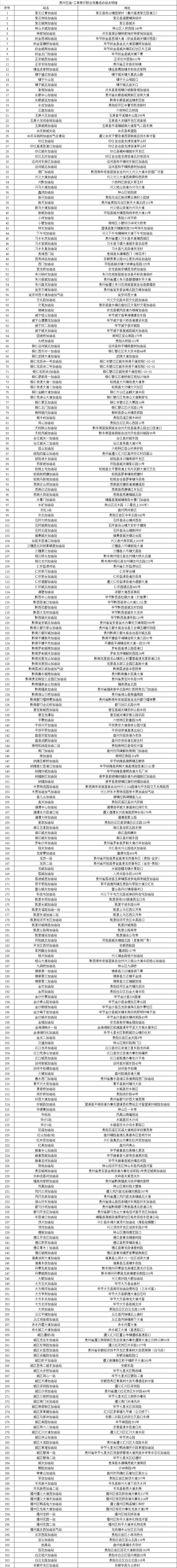 满200减30的优惠券在哪里抢,满200减20的券在哪领