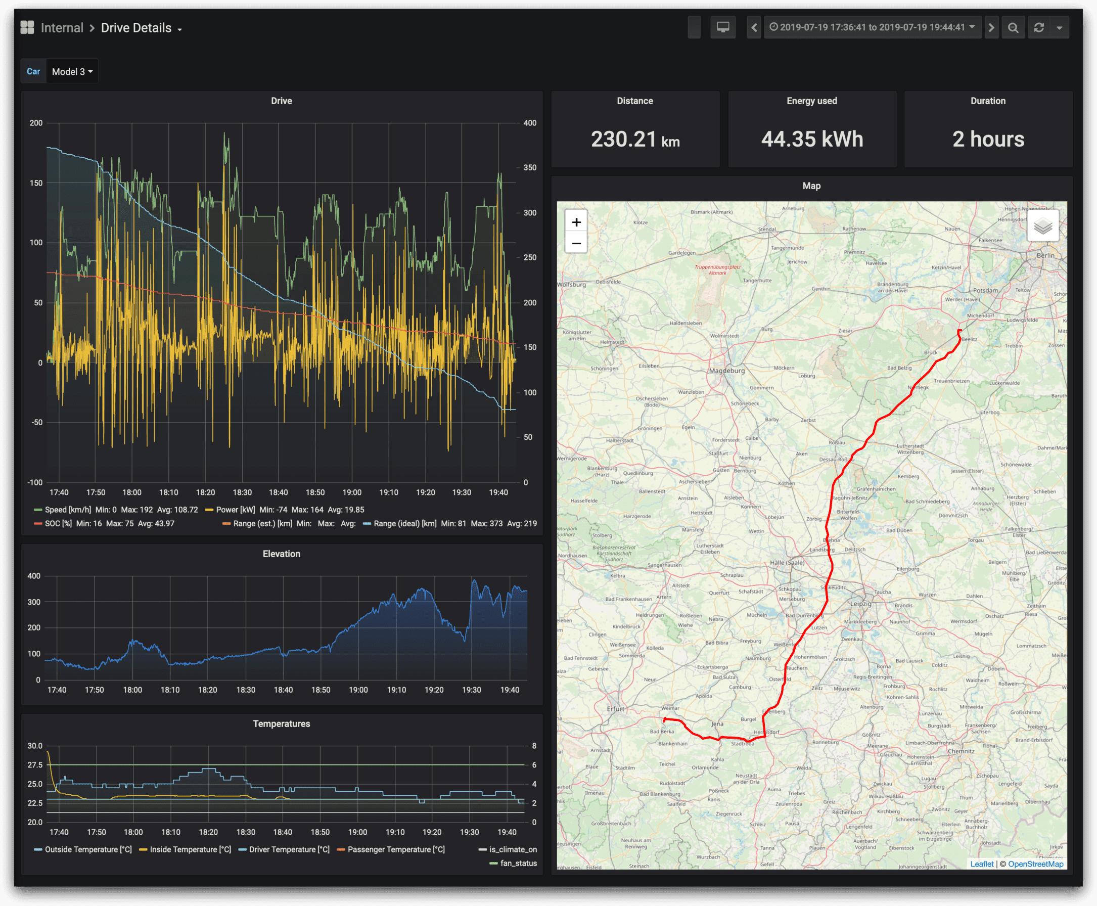 hellogithub最受欢迎的开源项目,程序员github上线