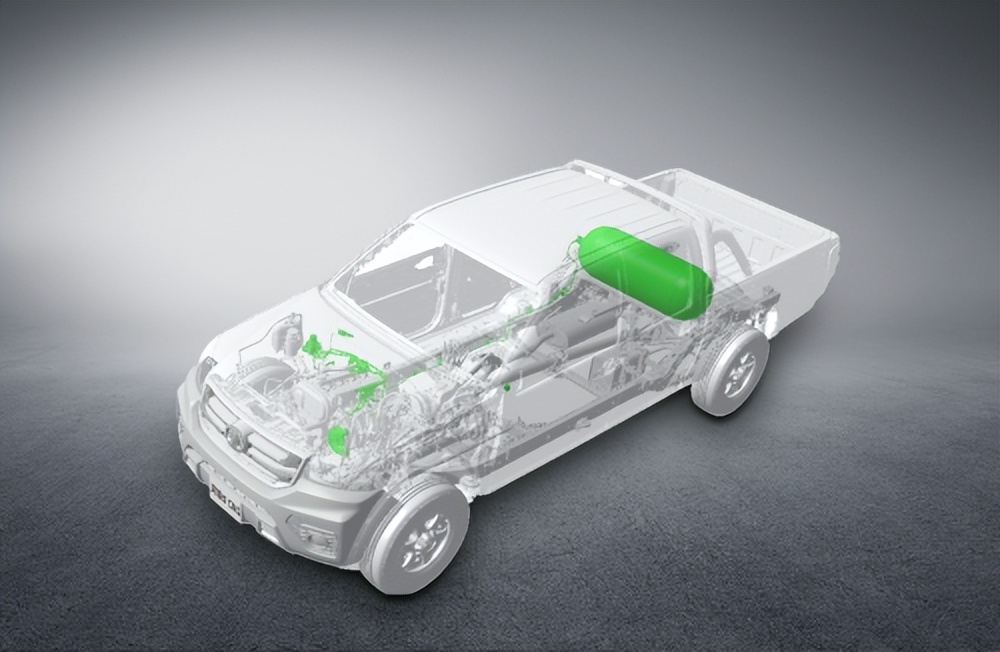 风骏7创富,最新款长城皮卡风骏5多少钱