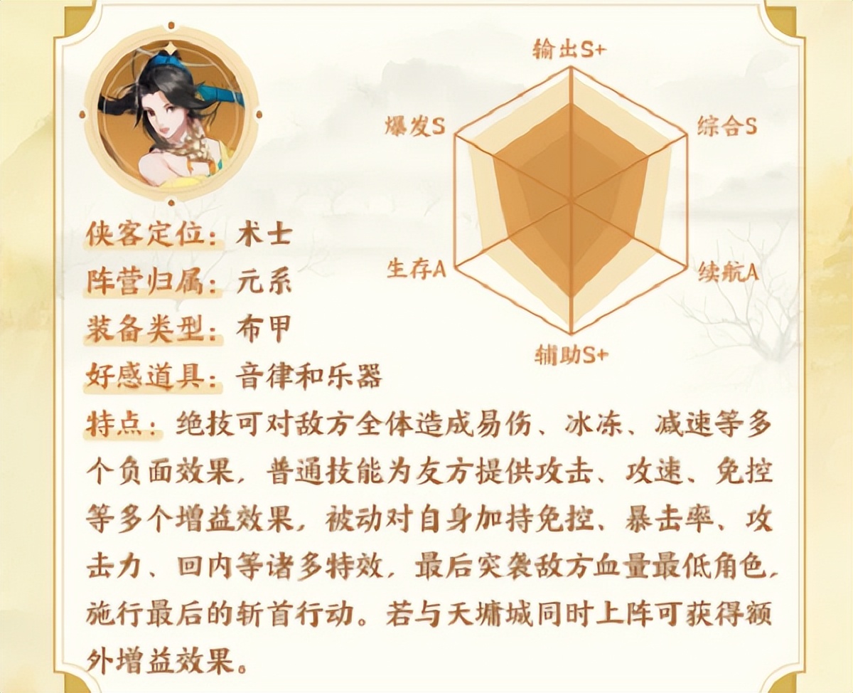 武林闲侠风晴雪阵容怎么搭配,武林闲侠白凌雪加点