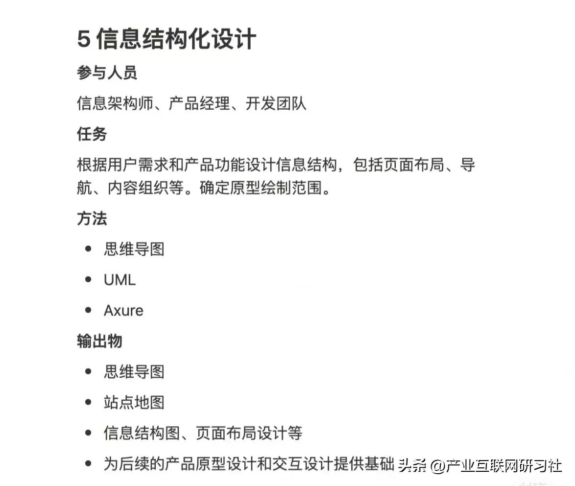 产品工作流程及方法,产品操作流程