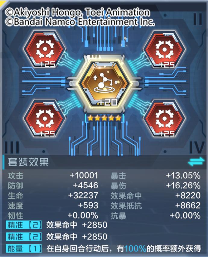 智天使恶x的强度如何,智天使兽恶x天赋