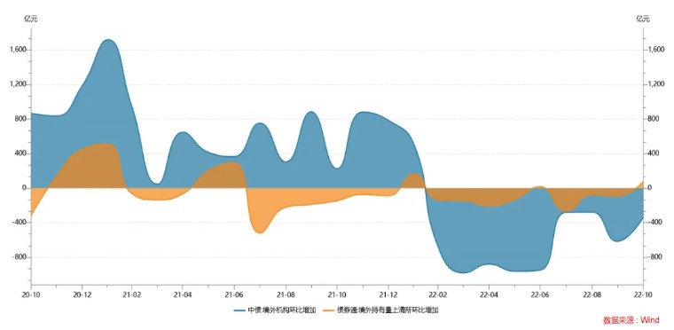 九亿美元兑人民币汇率,美元对人民币汇率对上证影响