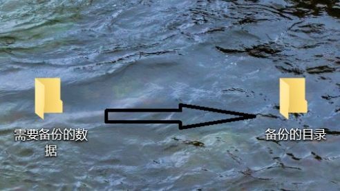 sd卡损坏了恢复照片,sd卡格式化后怎么恢复数据