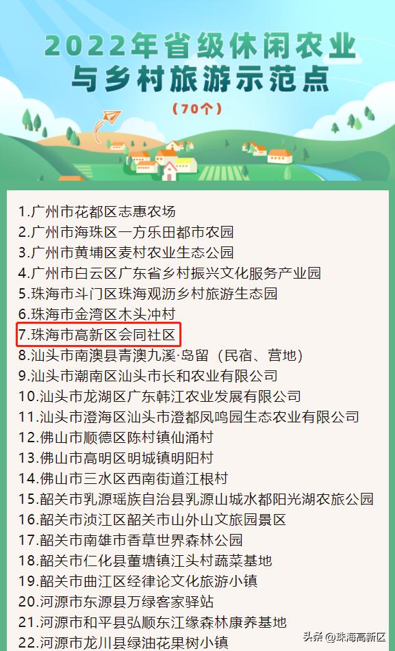 珠海十大最美古村落排名,珠海最美七大古村落