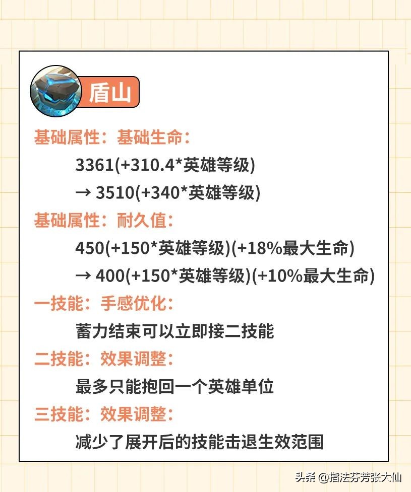 孙尚香削弱共享破甲,孙尚香怎么克制盾山