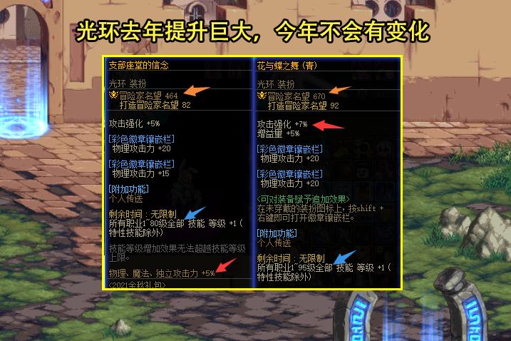 dnf9.22活动礼包,dnf2020国庆礼包光环怎么选择