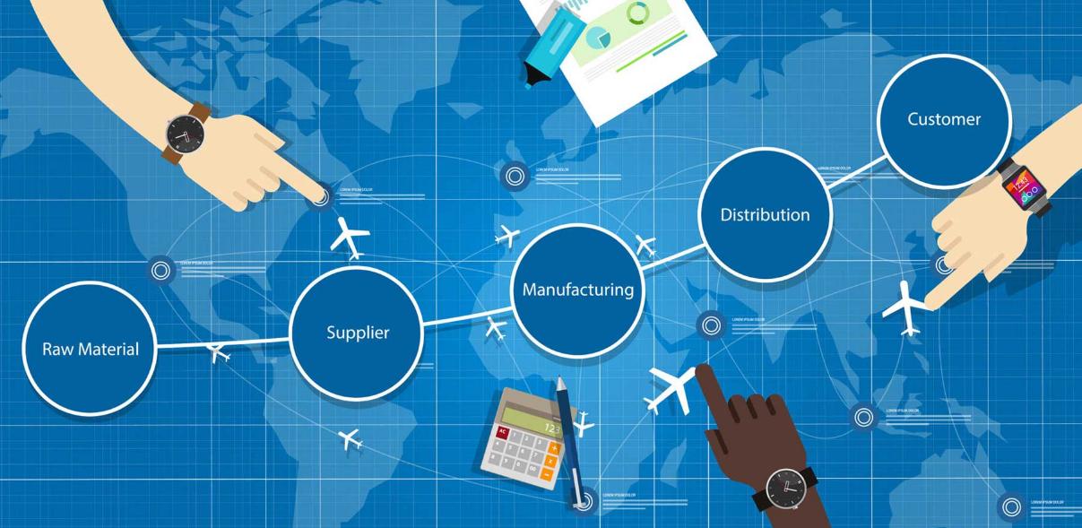 供应链管理专业适合考公务员吗,供应链管理的现状及趋势