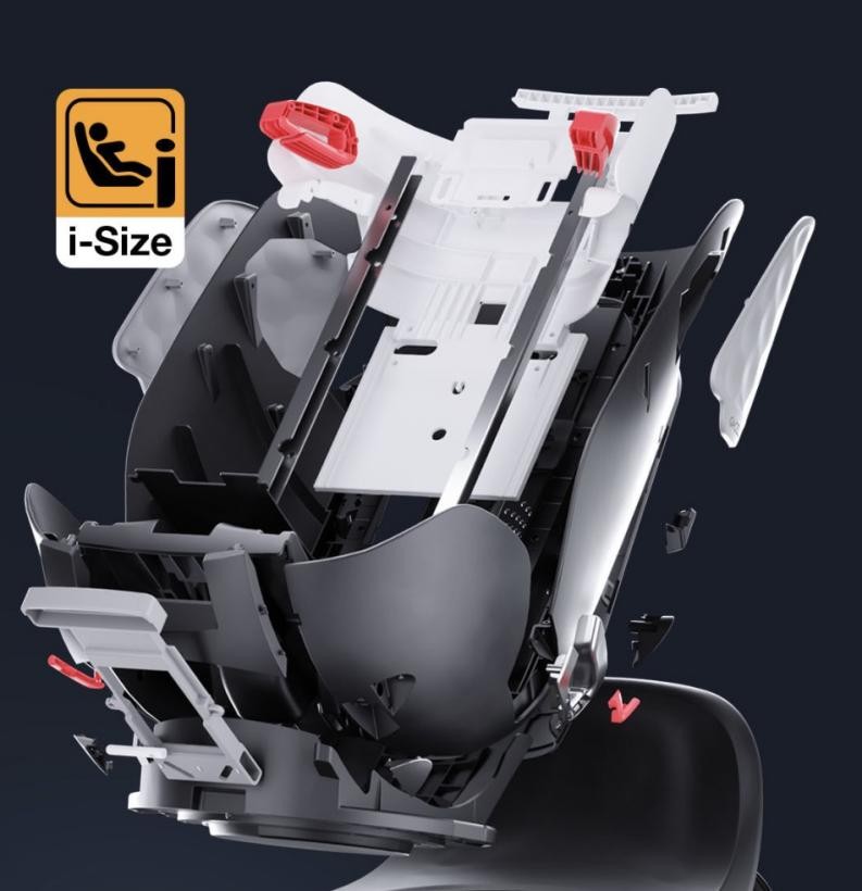 什么样的安全座椅最安全,安全座椅避坑指南