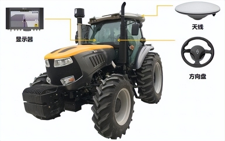 辅助驾驶最好用的品牌,辅助驾驶性能最好的品牌