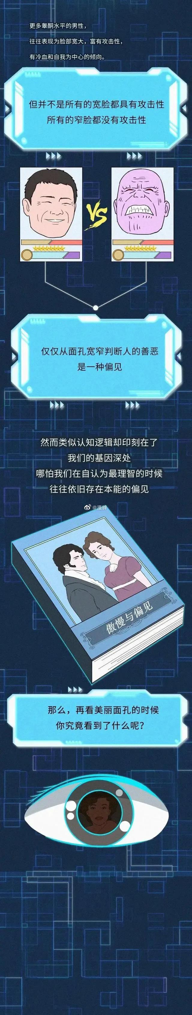 漫画：人类为何喜欢和长相好看的人交配繁衍？
