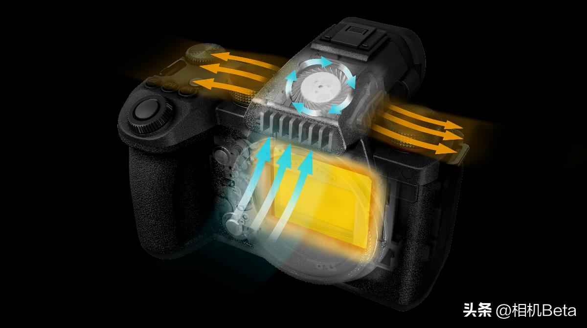 松下lumix全画幅无反相机,松下s5lumix是全画幅吗