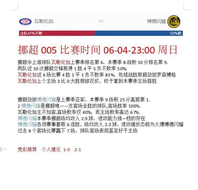 6-4号周日足球赛事分析预测