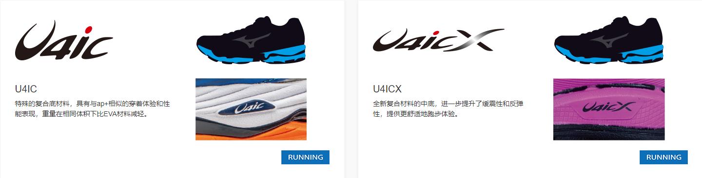 美津浓跑鞋22,美津浓跑鞋产品矩阵