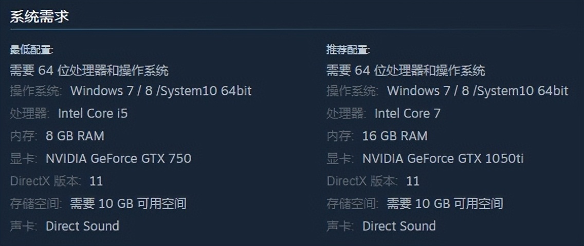 基德特价,steam夏日促销游戏推荐10元以下