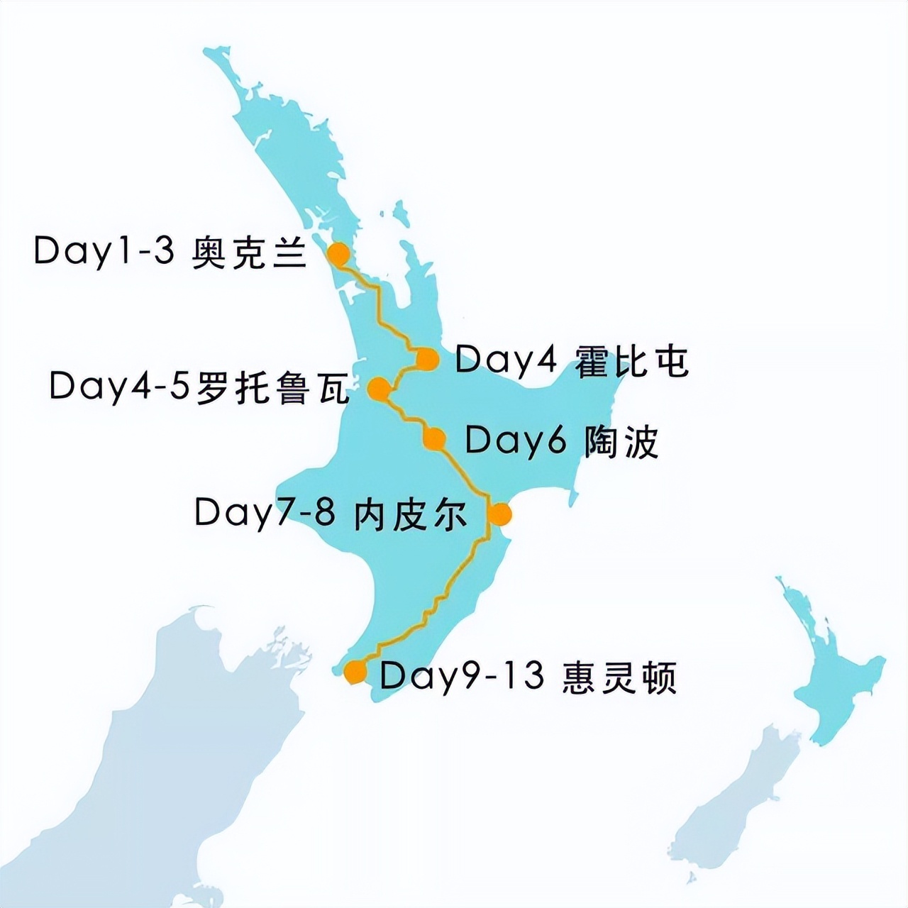 周游记2新西兰之旅,新西兰之旅15集