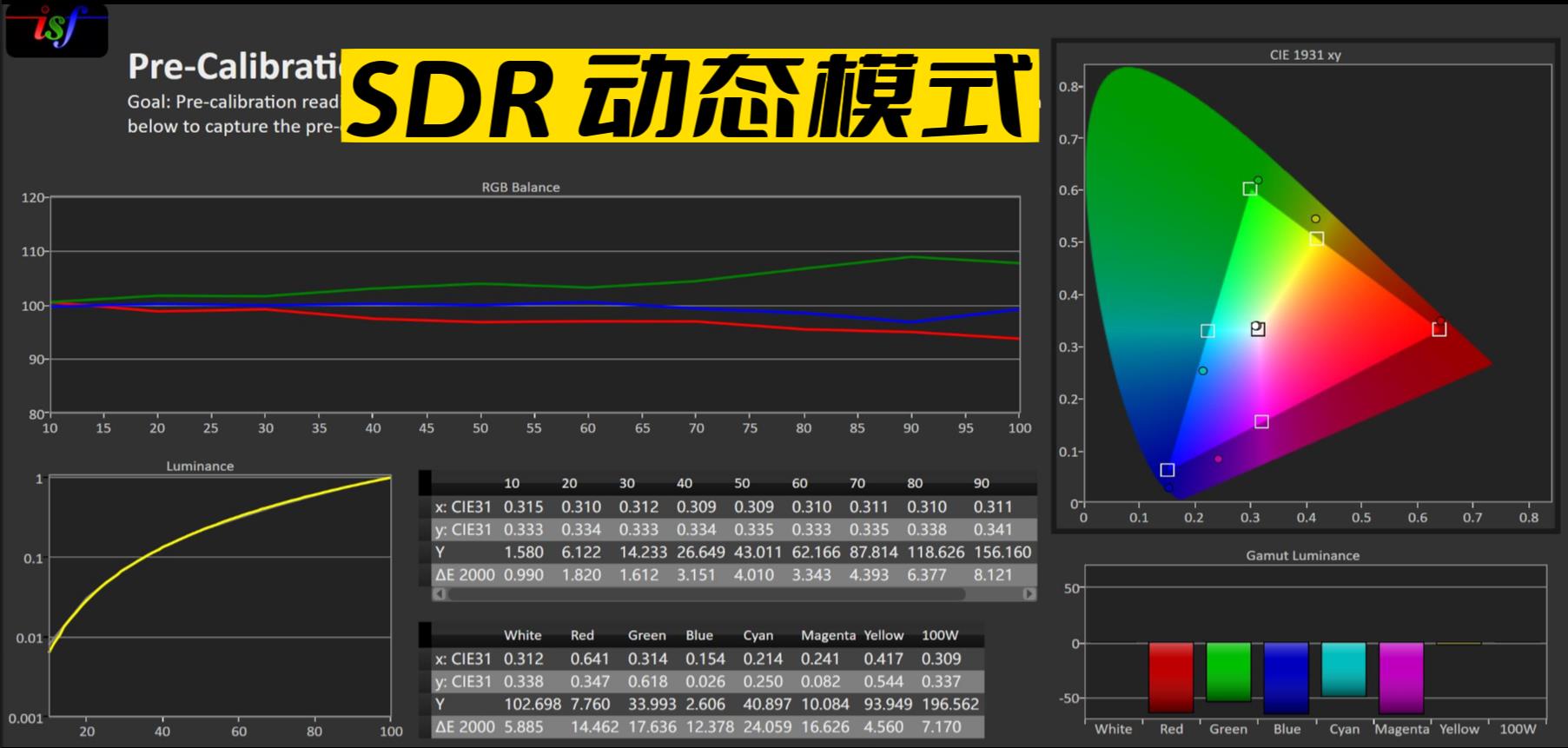 小宙斯jvcn68试用,小宙斯vszeus