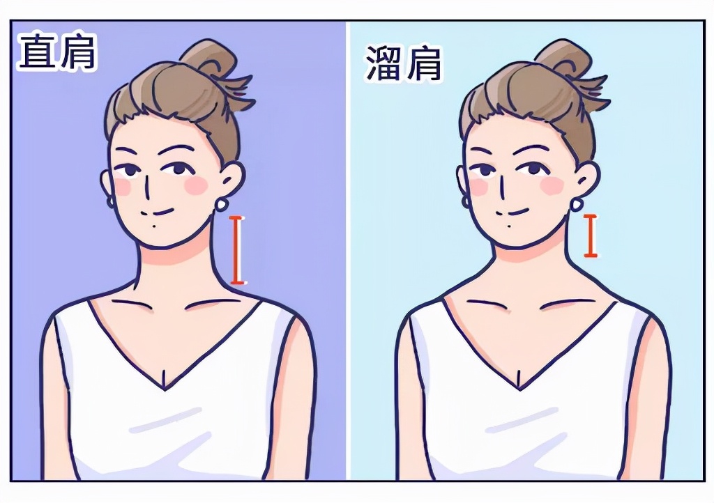 溜肩的运动康复,体态矫正训练男生溜肩