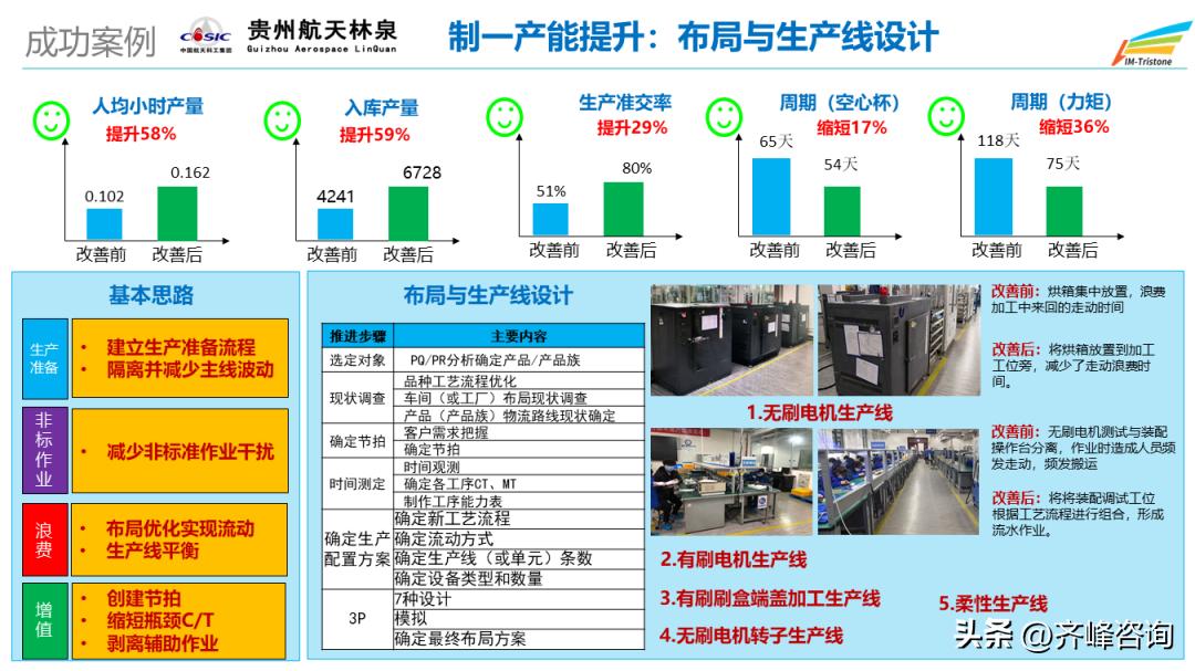 涔橀鐮存氮鍒涗笟瑙嗛,涔橀鐮存氮鍒涗笟缁忛獙
