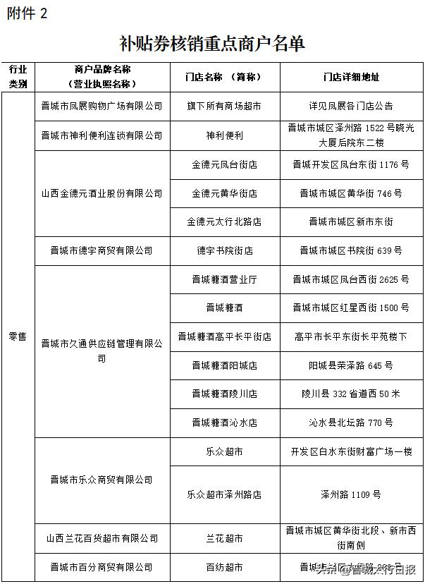 晋城好消息,晋城市汽车优惠