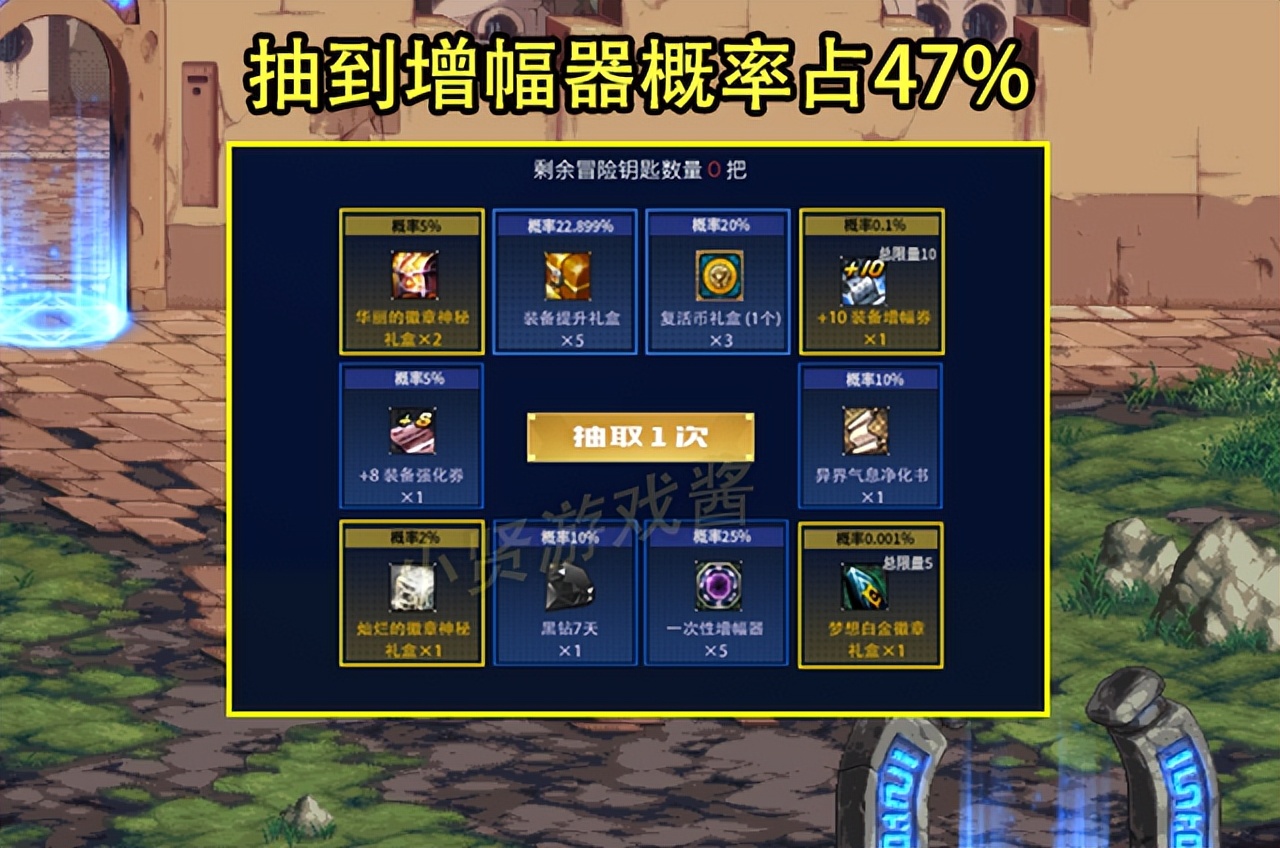 dnf活动第11期稀有装扮永久兑换券,dnf即将到期的活动道具