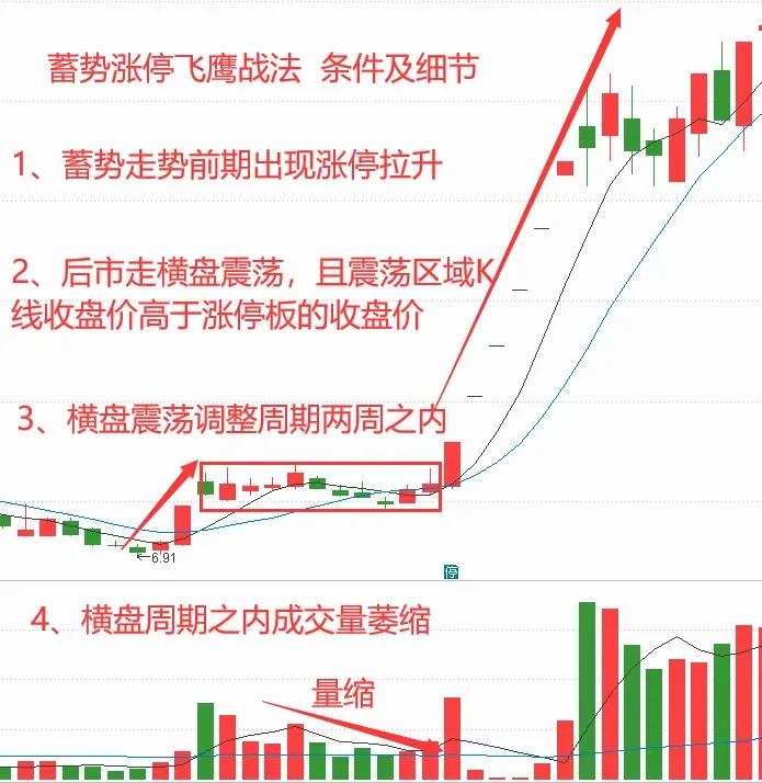 晚上睡不着的时候该看什么,晚上睡不着怎么办看什么书
