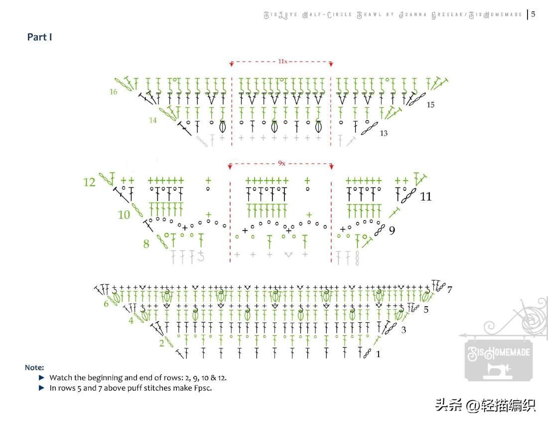 短段染披肩,长段染披肩