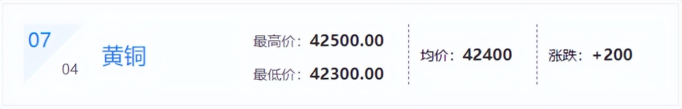 6月22日废铜废钢的价格是多少,大涨66999