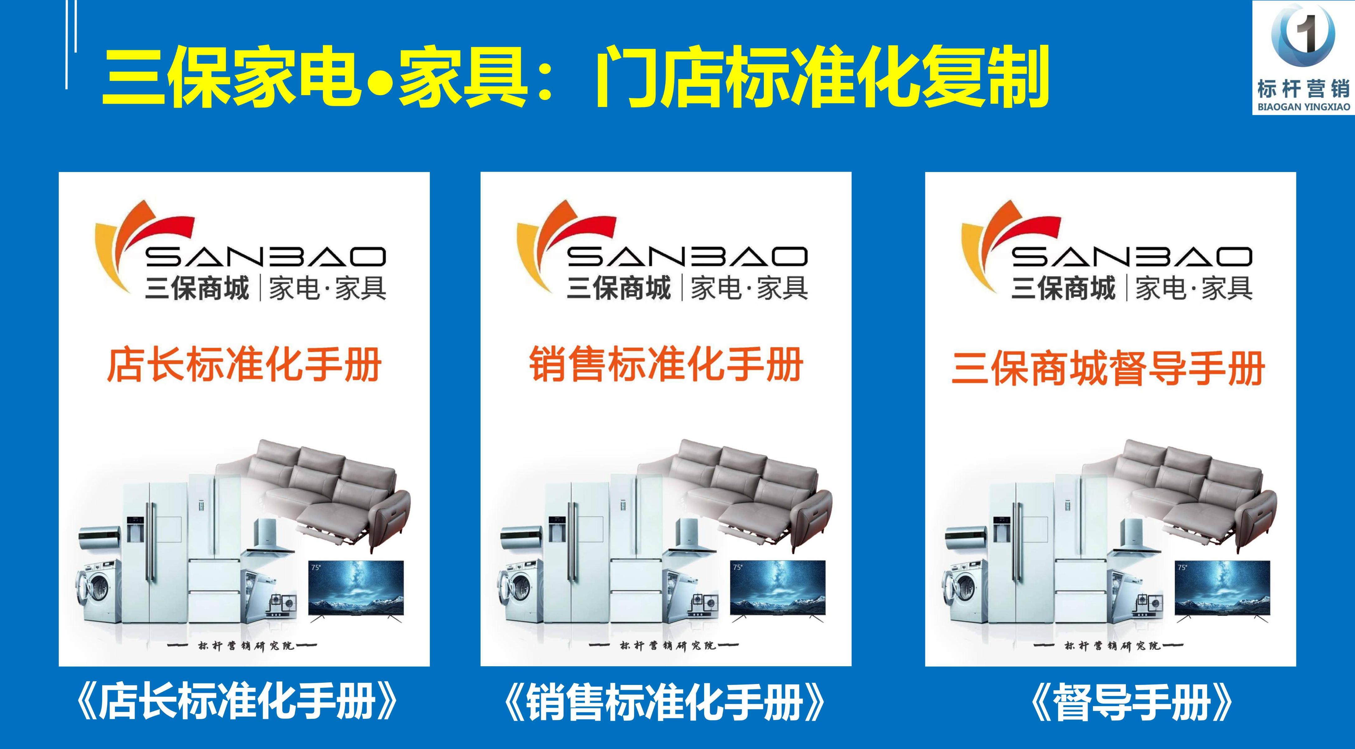 门店标准化流程有哪些,门店标准化可复制流程