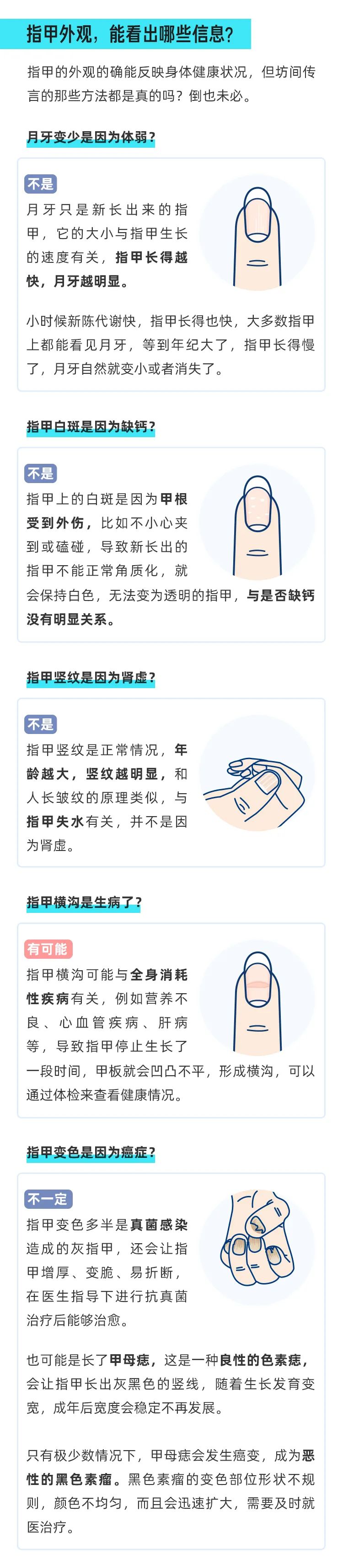 指甲是健康的晴雨表,指甲上月牙是健康晴雨表