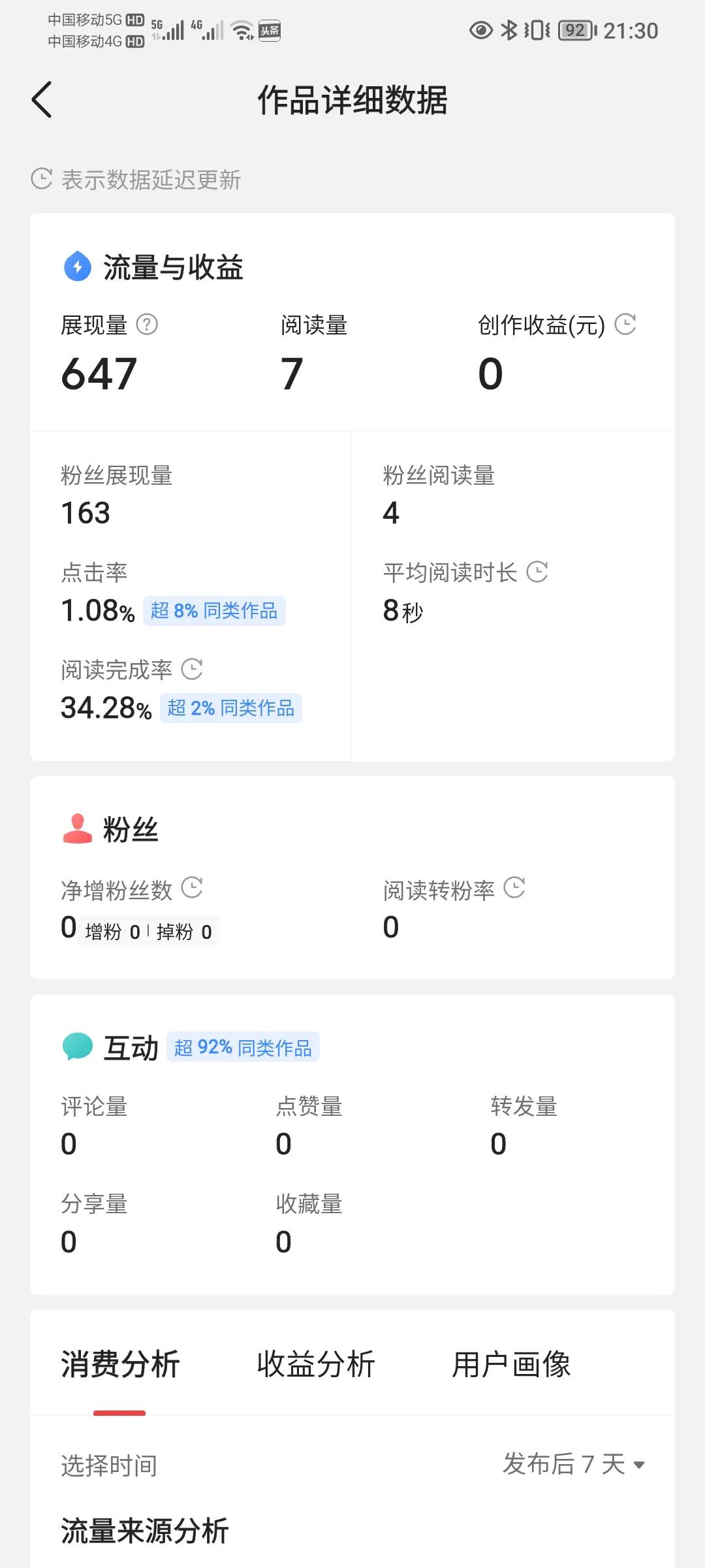 *今条头日**发文章真的能赚钱吗？