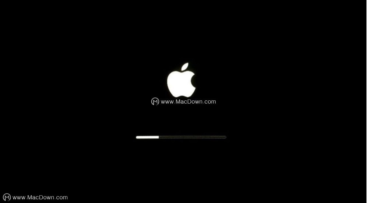 mac系统u盘重装系统教程,mac电脑重装系统的方法