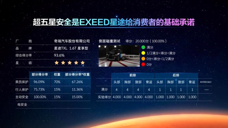 打破国产车品质天花板,星途秀出中国品牌的“凌云”之志丨车壹条