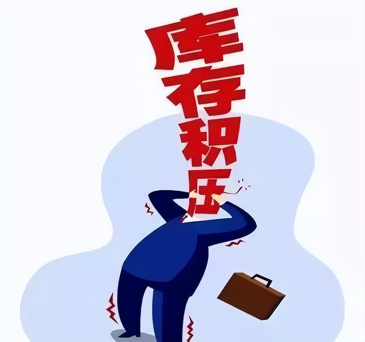 仓库呆滞物料整改方案,仓库呆滞物料处理流程