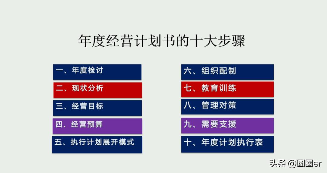 当今国内三大电商平台现状,电商平台关停名单