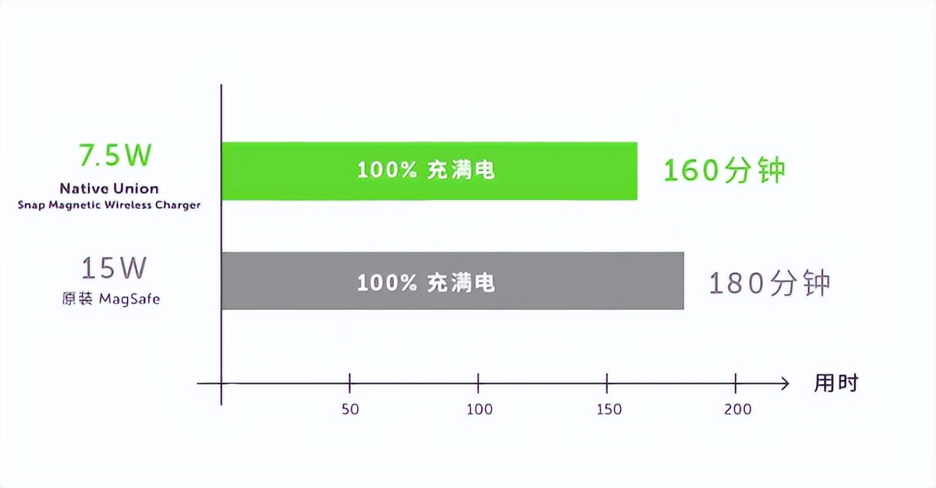 七夕乞巧佳节,我给我的男神也准备了礼物