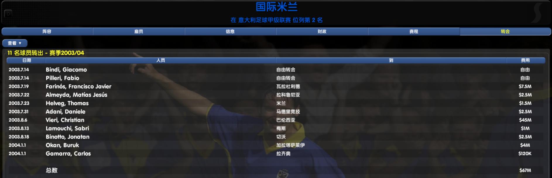 国际米兰03年阵容,cm0304国际米兰阵容