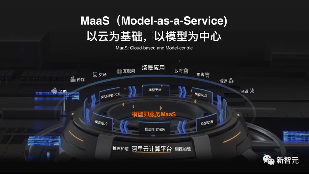 gpt4全面植入office全家桶,比gpt-4更强大的ai系统