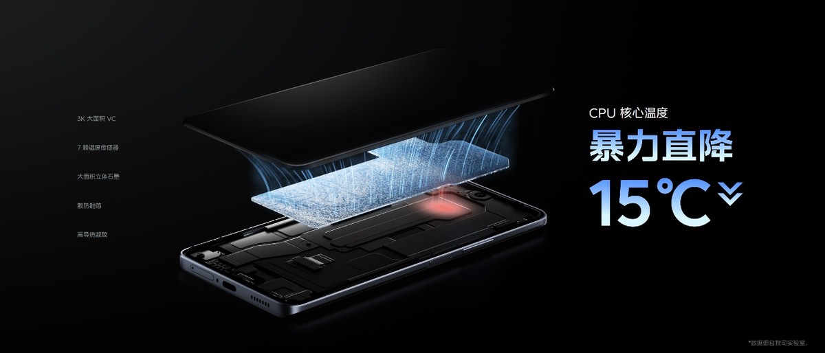 120w超级闪充适用iqooneo5,120w超级闪充iqooz7