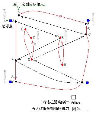 二战德国战争取胜战术大全,德国步兵战术视频