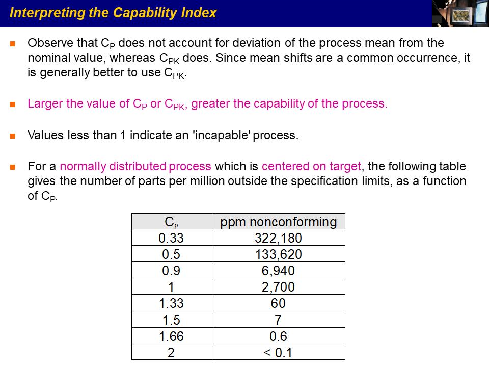ibm培训免费课程,ibm培训案例分析答案
