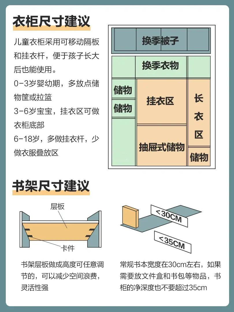 纯白加原木的儿童房风格设计,23年流行的儿童房设计