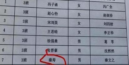 “梓涵”时代落幕，更为“奇葩”名字来了！老师：这完全在为难我