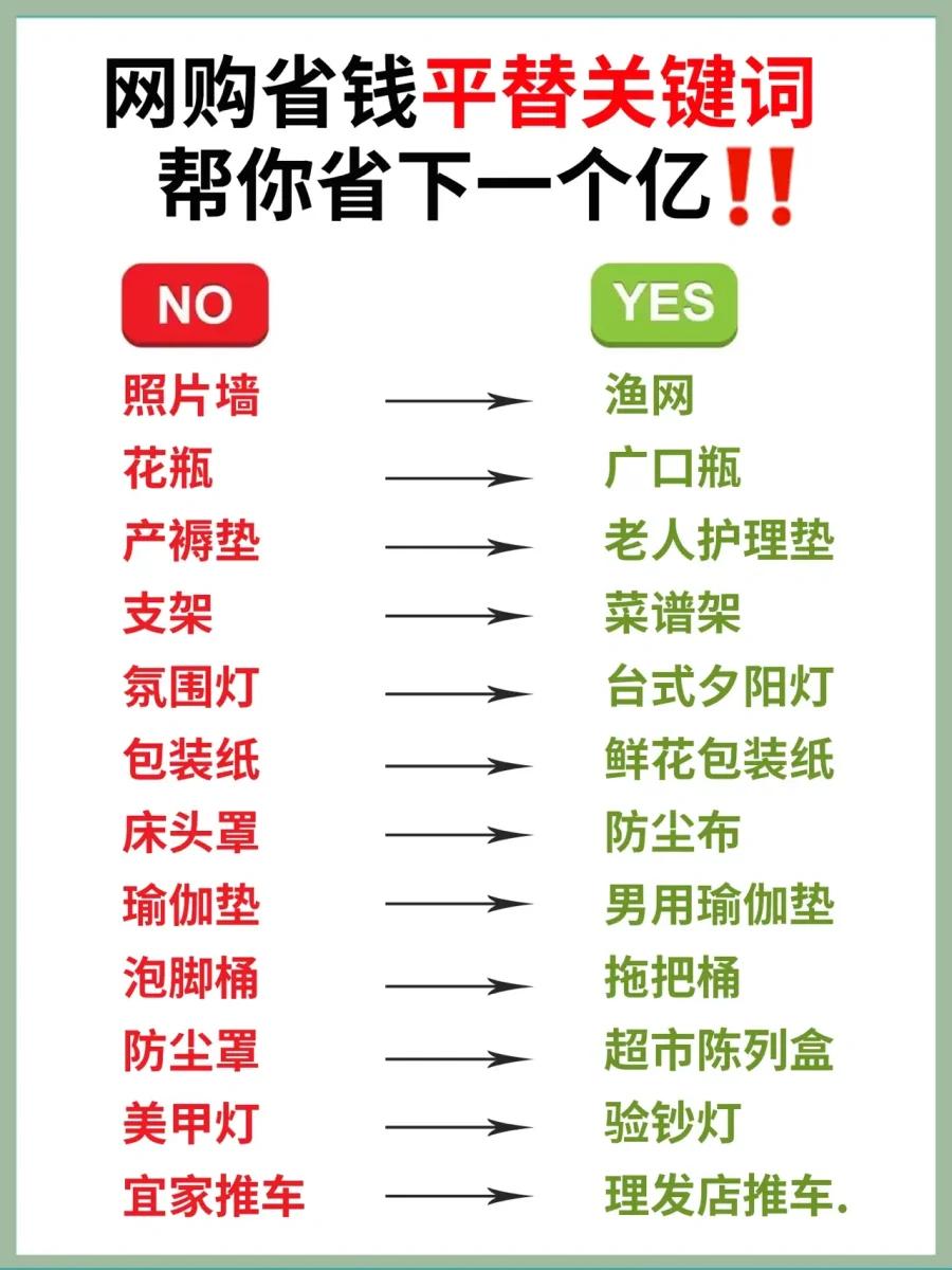 100个网购关键词省钱盲盒,网购平替省钱关键词